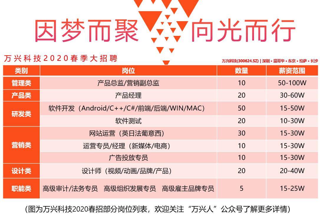 LETOU - 乐投(中文)官方网站