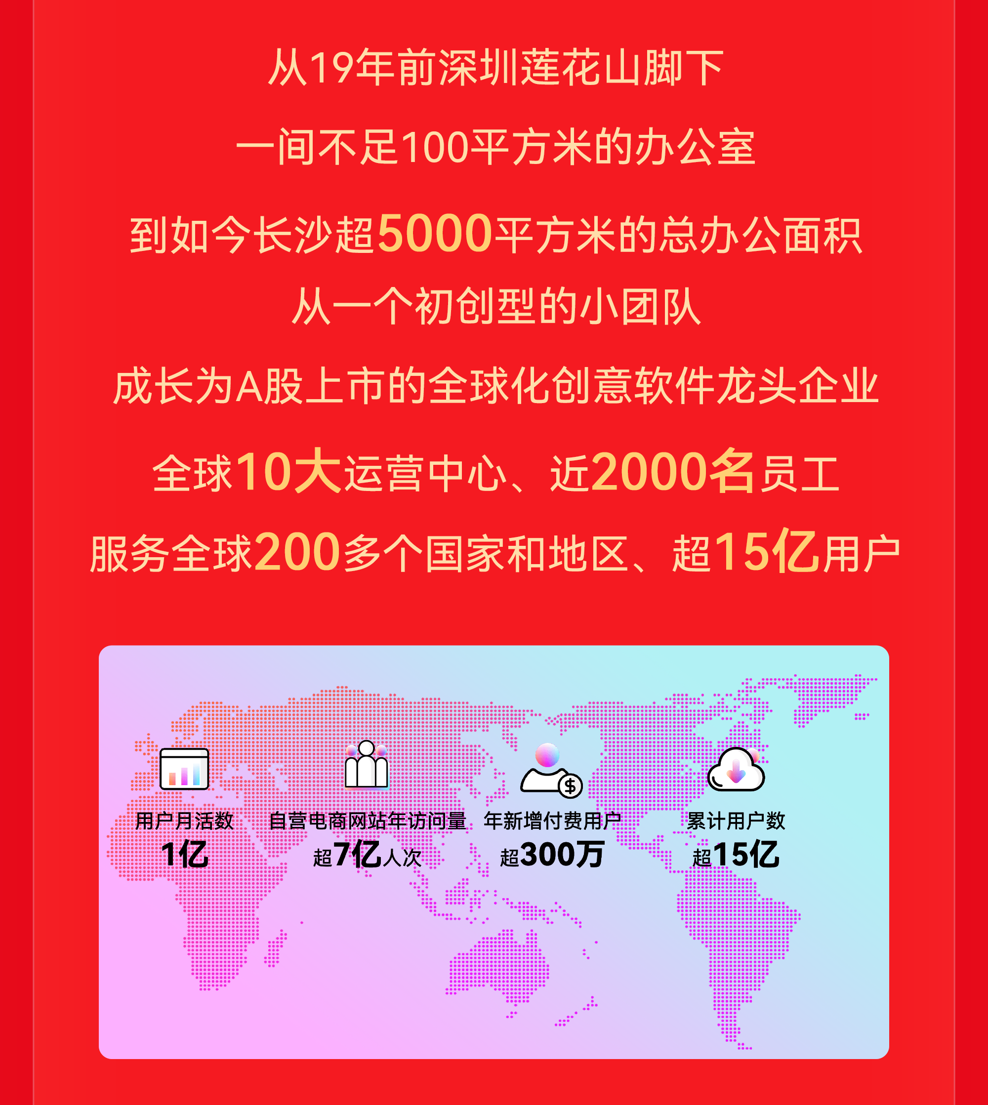 LETOU - 乐投(中文)官方网站